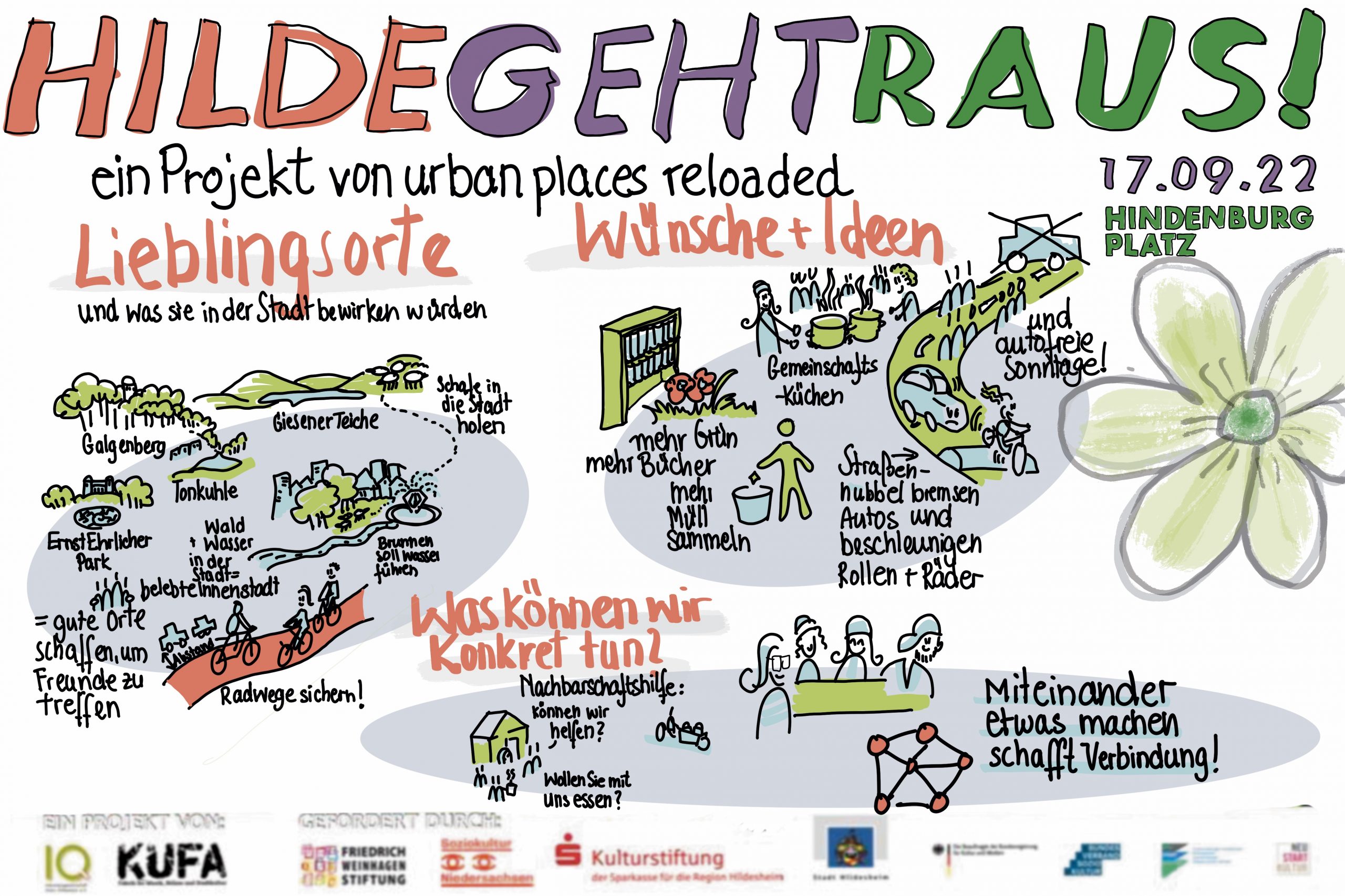 Hilde geht raus poster